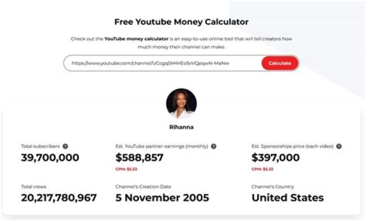 Civ Div net worth, income and estimated earnings of Youtuber channel