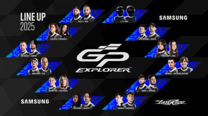 GP Explorer Participants