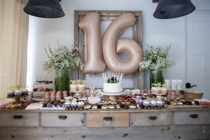 How to plan the perfect Sweet 16 birthday party