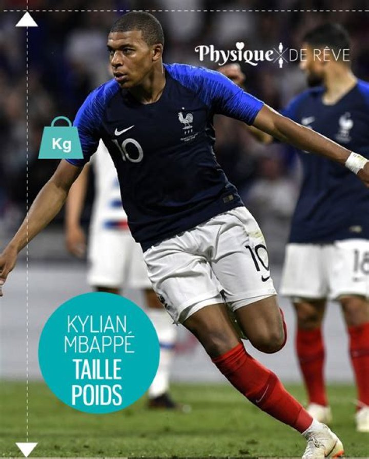 Taille Mbappe
